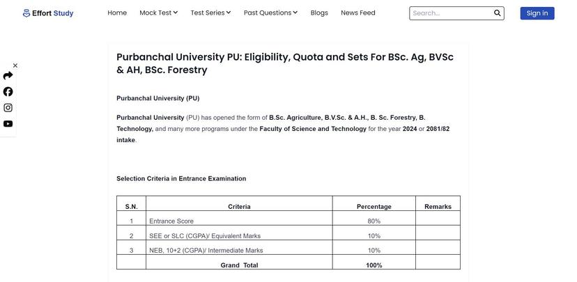 Effort Study image 11